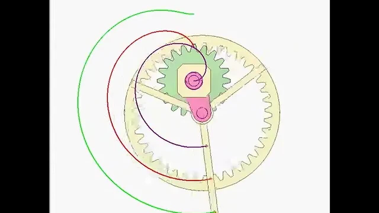 2962 Loci in Epicyclic gearing B2