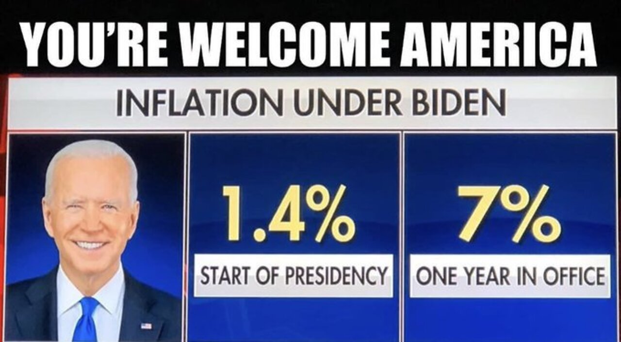 Breaking Inflation Number Hits 9.7%