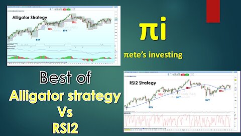 Trading Review Alligator strategy vs RSI2