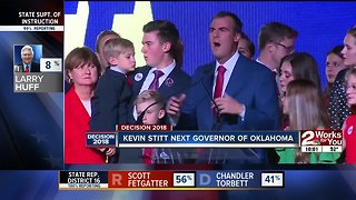 Kevin Stitt is next governor of Oklahoma