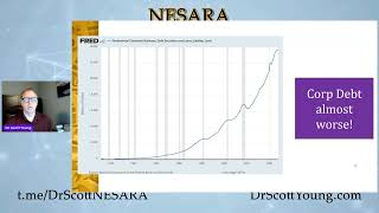 Dr. Scott Young - What If I don't Believe in NESARA or GESARA: How Debt cannot be Accomplished!