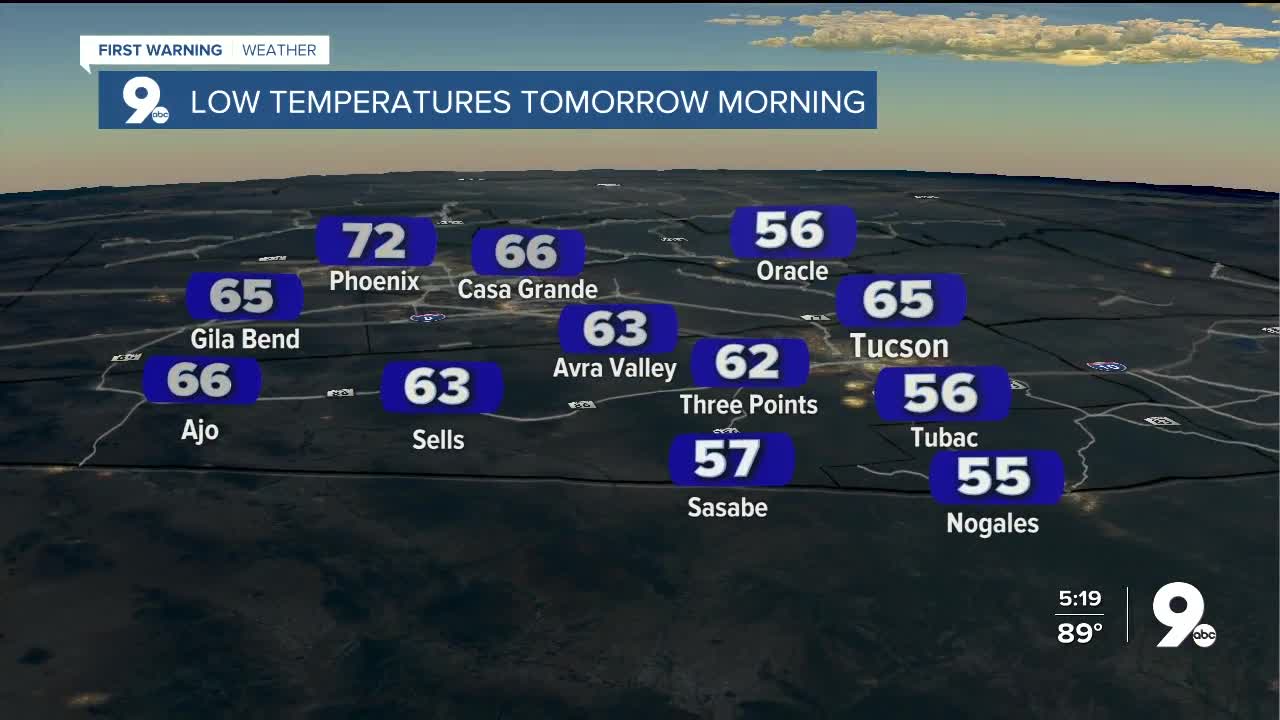 Temperatures climb as we head into the weekend