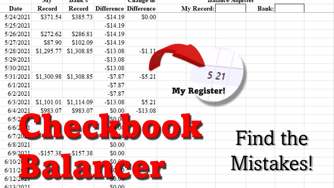 Easy Checkbook Balancing Method