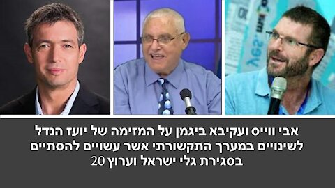 ביגמן: הם סוגרים כל מה שימייני בעבורם. אם בית המשפט העליון יהיה שמרני מדי – הם ירצו לסגור גם אותו