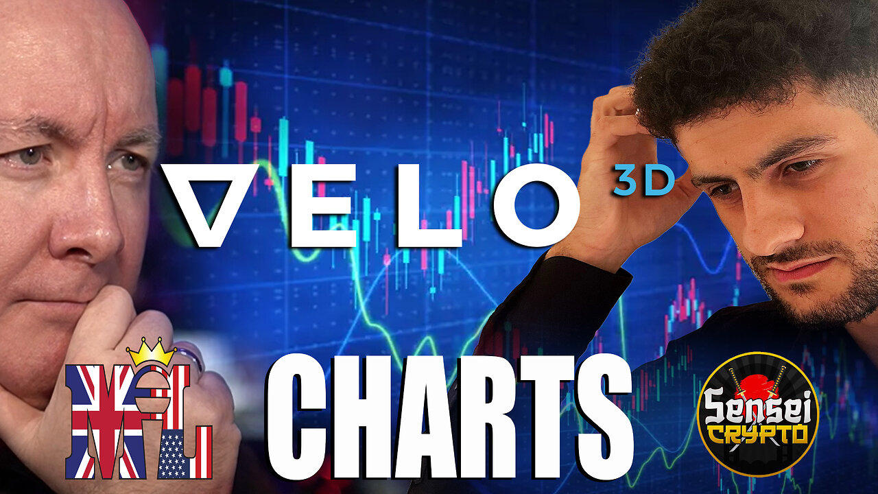 VLD Stock - Velo3D CHART Technical Analysis Review