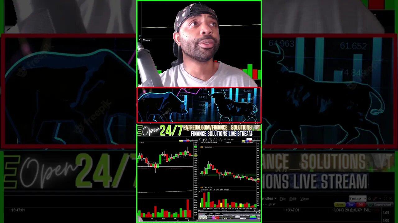 LIVE TRADING THEORY & PSYCHOLOGY FINANCE SOLUTIONS-YT #shorts #zeroday #fomc #cpi #ppi #recap