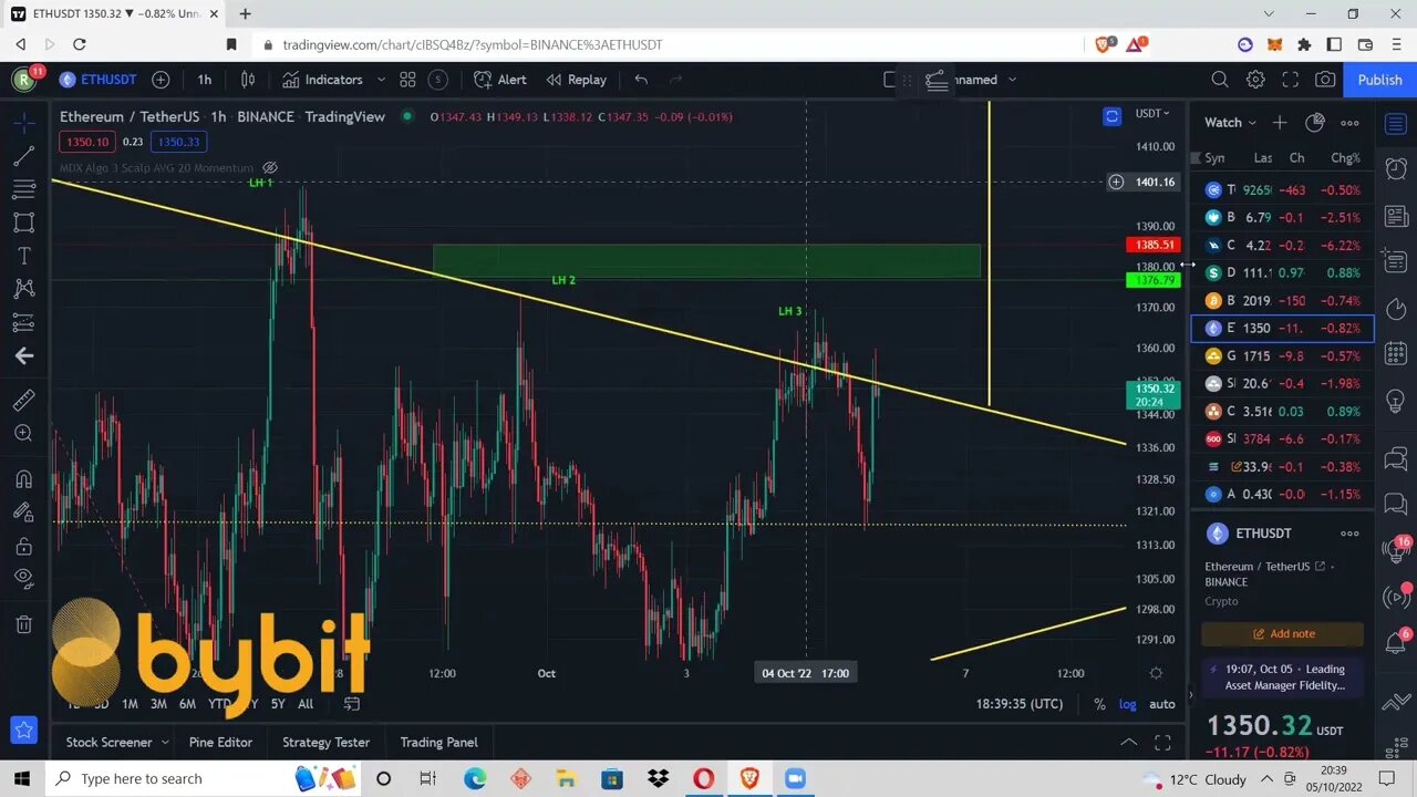 How to set up a conditional market order on Bybit.