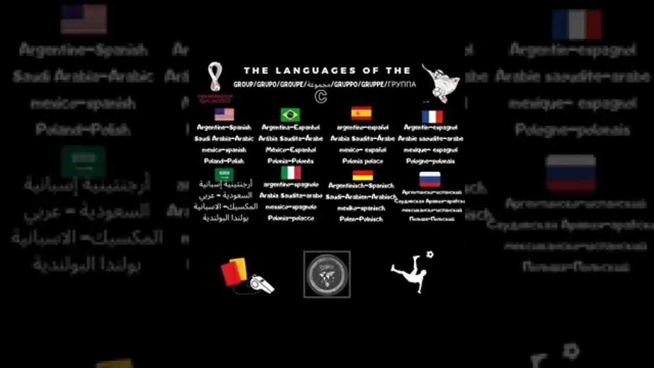 🌐 Languages of Fifa world cup 2022