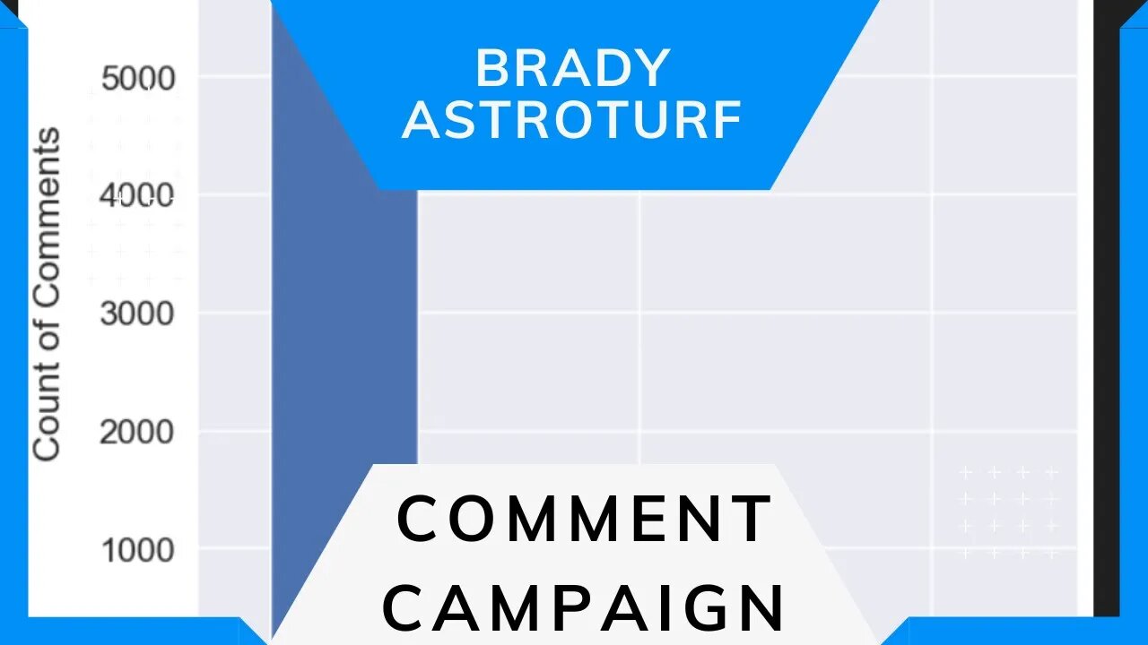 Brady's Astroturf Campaign To Skew The Comments