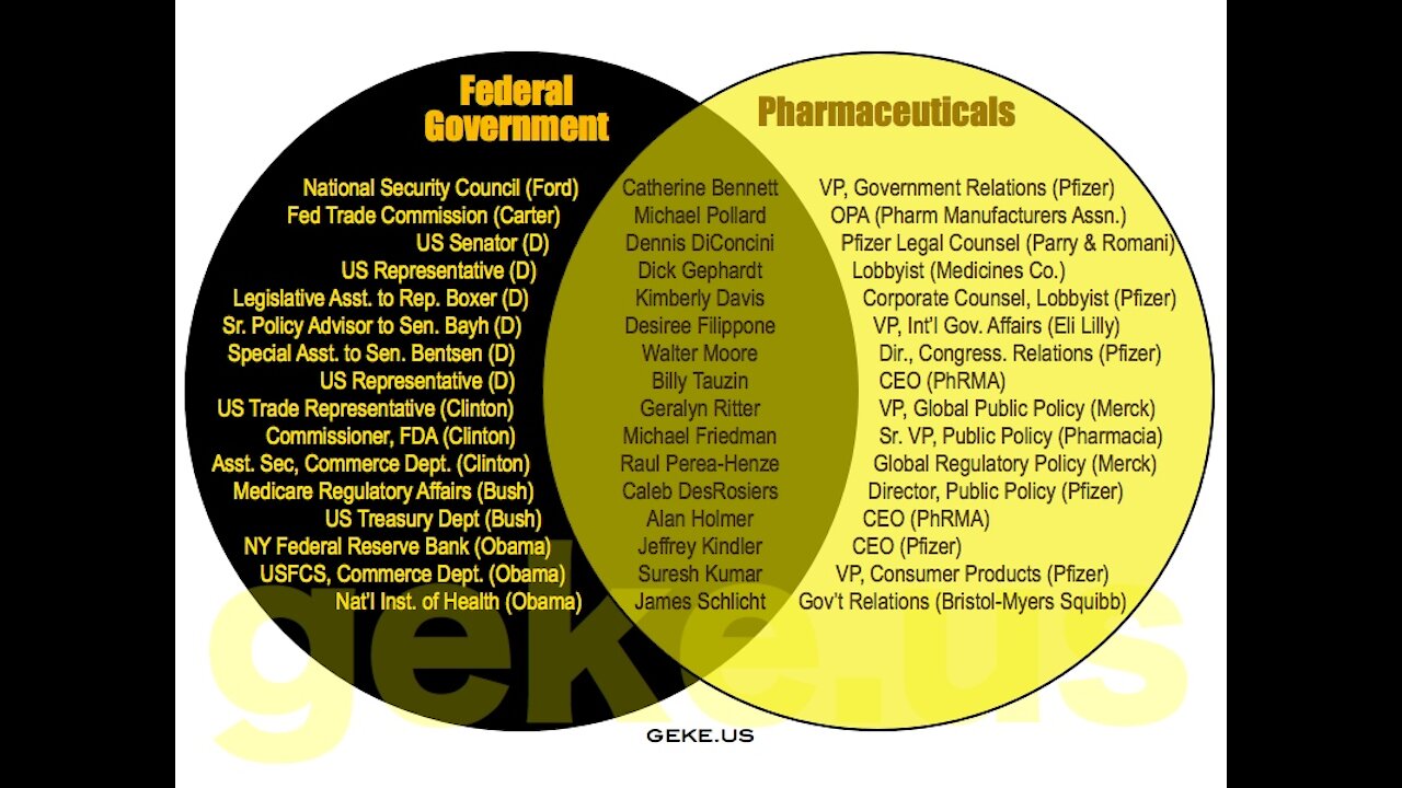 COVID, Ivermectin, and the Crime of the Century