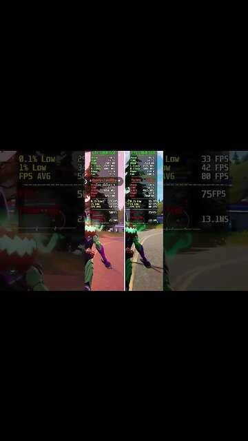 GTX 1060 vs RTX 2060 - Full video in the Comments!