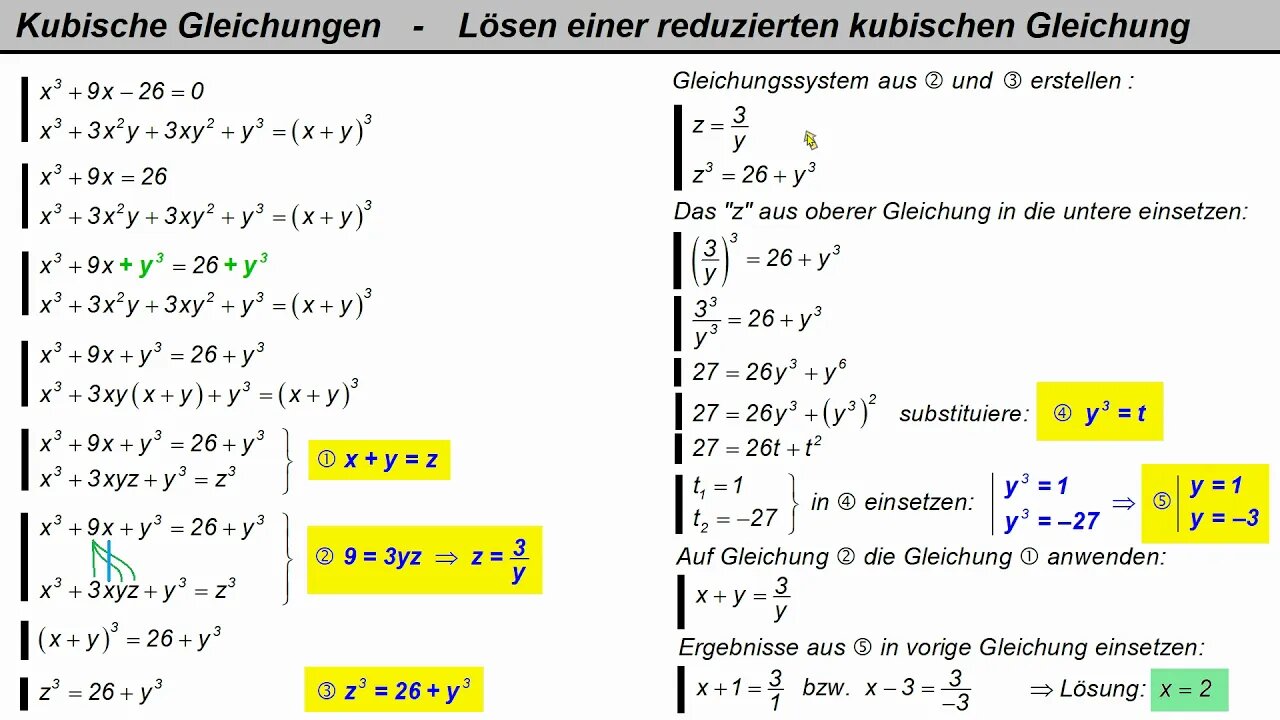 Kubische Gleichungen ► Einführungsbeispiel