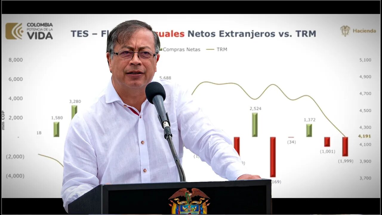 Excelente junio para la economía colombiana: inversiones extranjeras por encima de los $114 billones