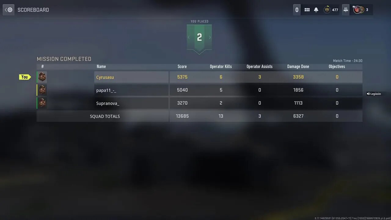 MW2 Ranked is too sweatyðŸ˜