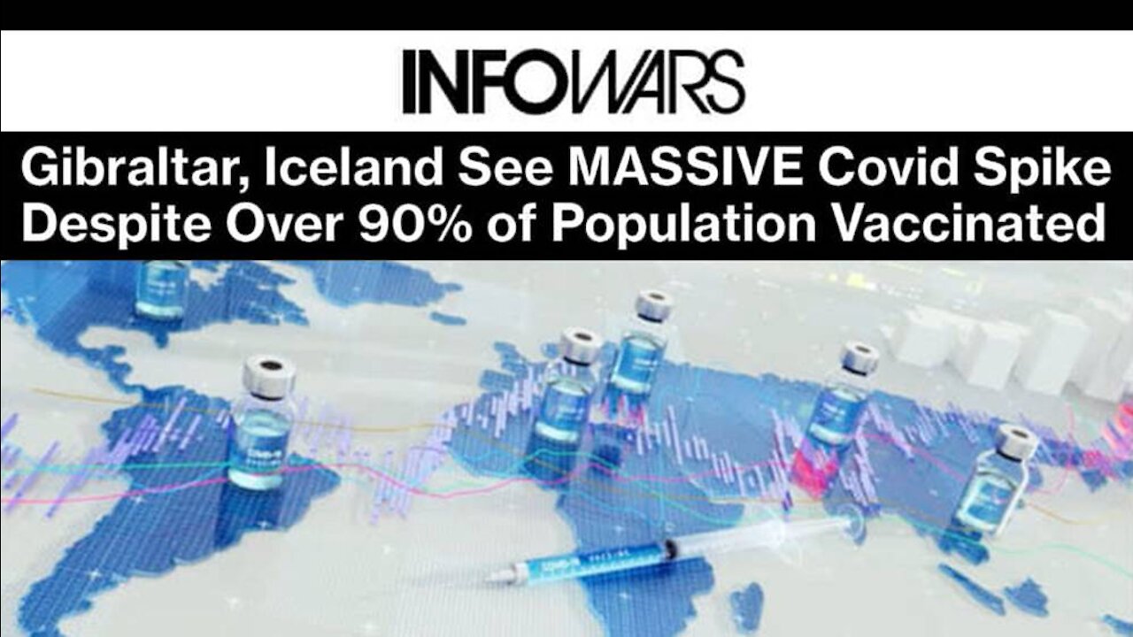 Gibraltar, Iceland See MASSIVE Covid Spike Despite Over 90% of Population Vaccinated -