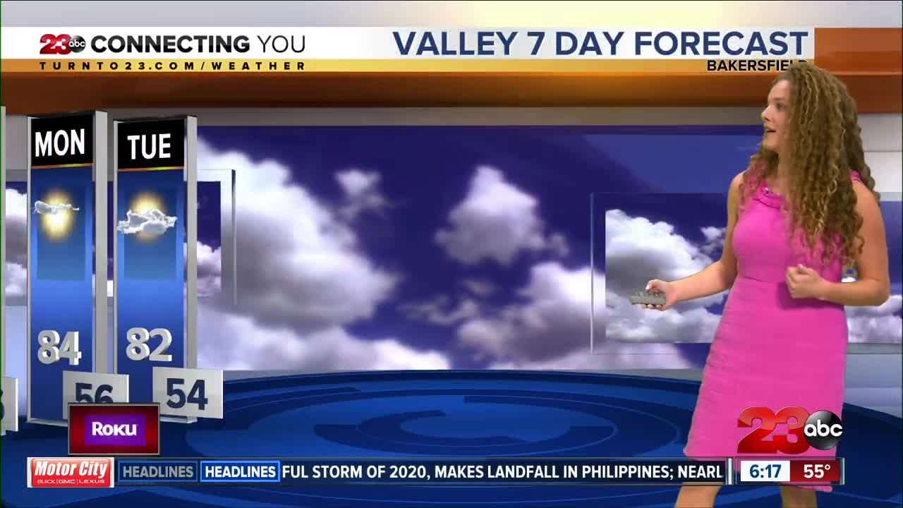 Sunday temperatures will be in the low 80s and high 70s across the county