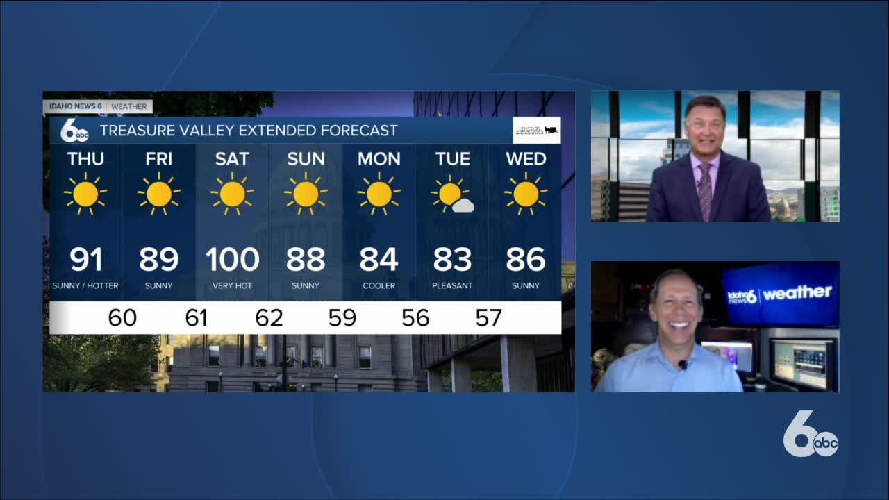 Scott Dorval's Idaho News 6 Forecast - Wednesday 7/8/20