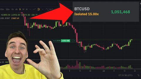 BITCOIN!!!!! I JUST PUT $1,000,000 INTO MY TRADE!!!!!!!!!!!!!!!!!!!! 😳