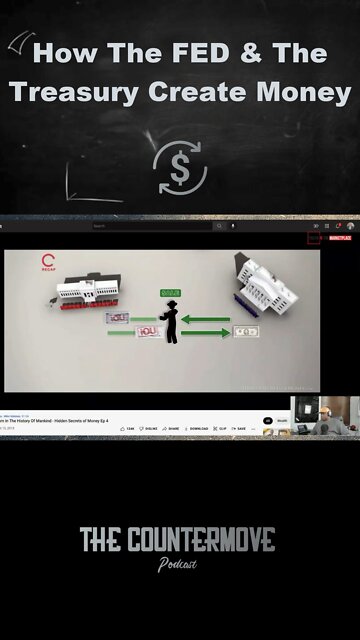 How The FED & The Treasury Create Money 💵