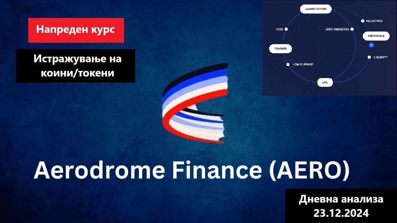 Истражување на Коини/Токени - Aerodrome Finance AERO 22.12.2024