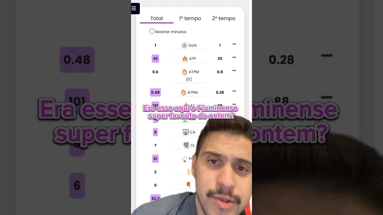 Fluminense #libertadores