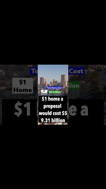 What San Fransisco's Purposed Reparations Would Cost Tax Payers #shorts