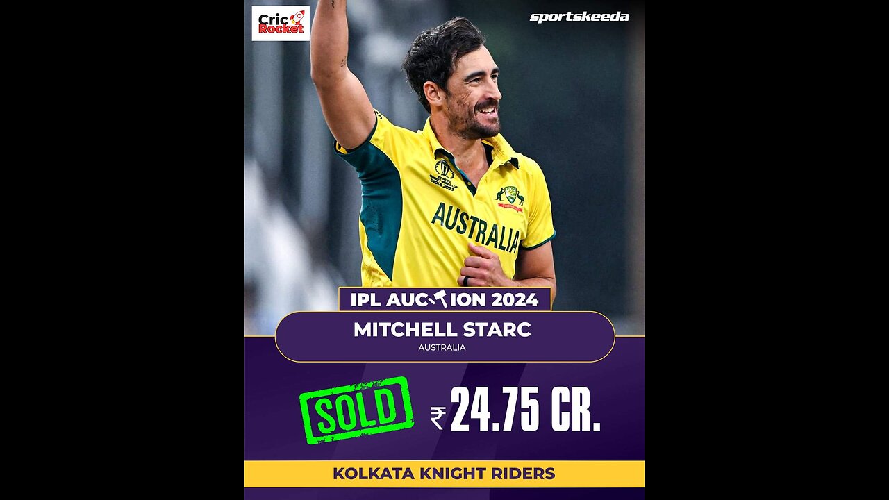 IPL Most Expensive Players 2024 Auction