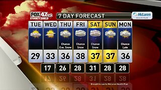 Brett's Forecast 1-20