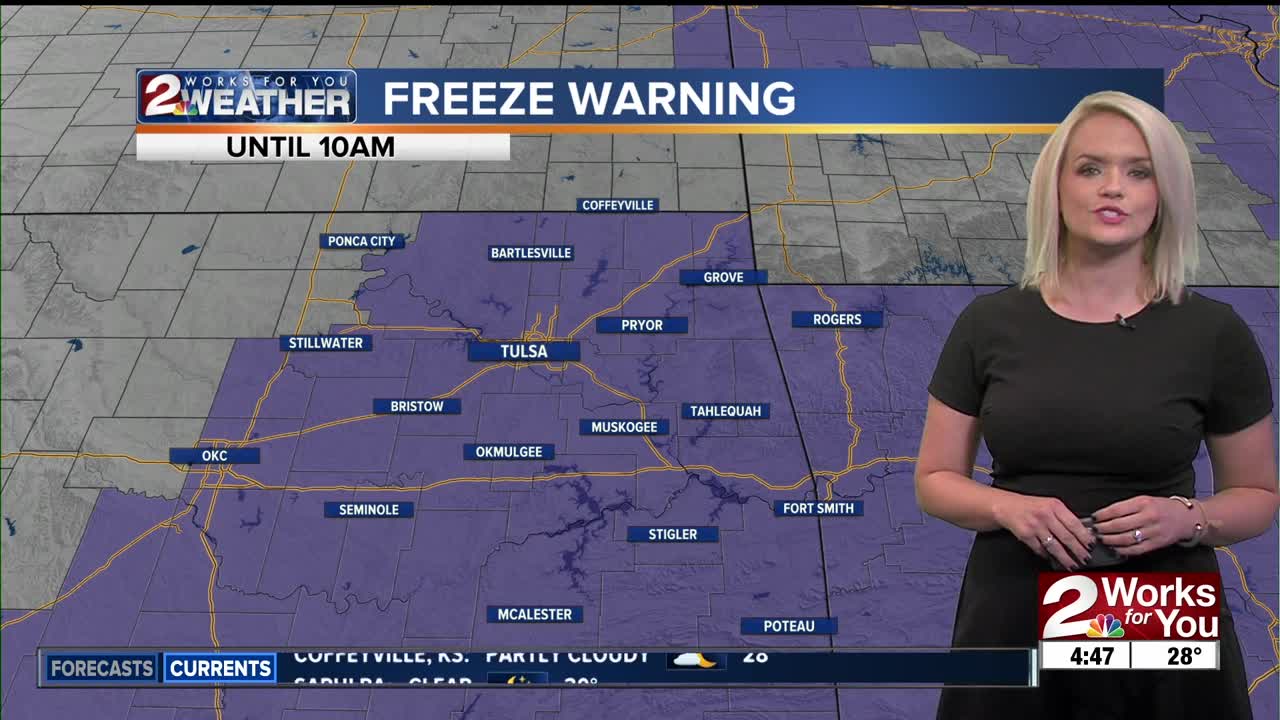 2 Works for You Thursday Morning Forecast