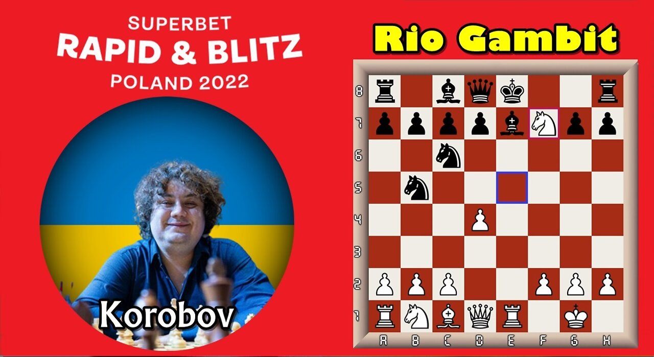 Anton Korobov's Rio Gambit Novelty Move, Nxf7! vs Aronian, SUPERBET Rapid & Blitz R26.