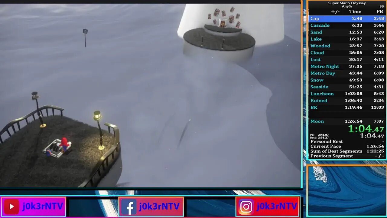 Looking for that new PB!