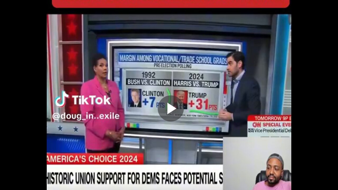MSNBC hosts panic as they look at Trump’s polling numbers with minorities.