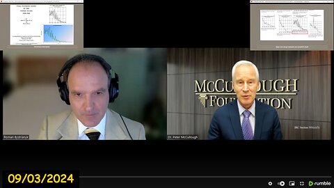 X126c: Sunfellow On COVID-19 - Dr. Peter McCullough Interviews Roman Bystrianyk: The Forgotten History Of Vaccines