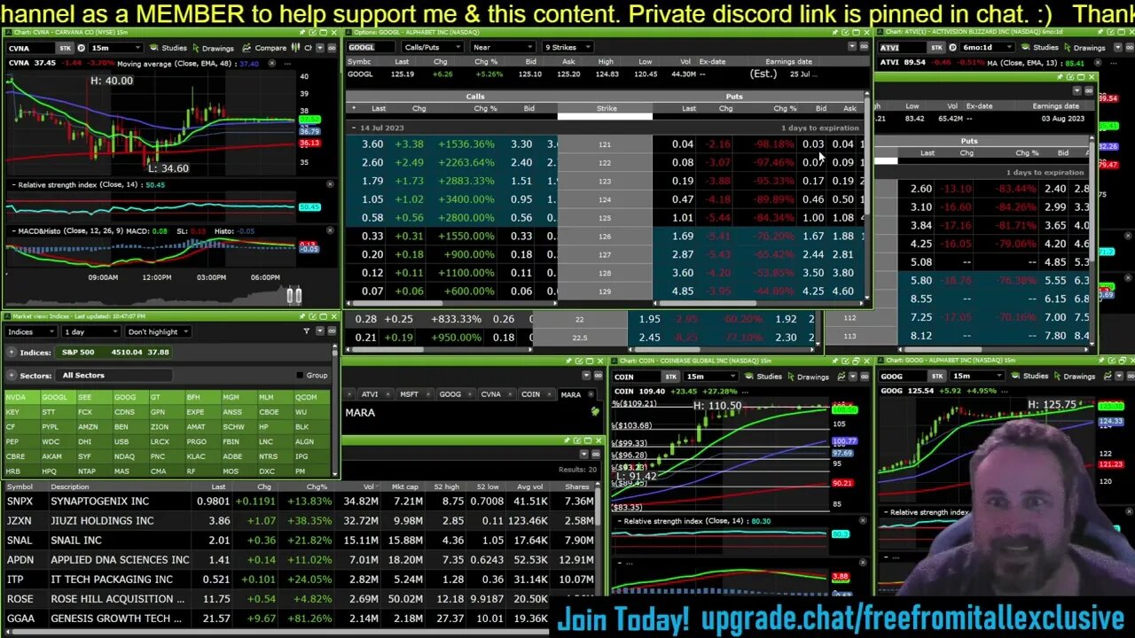 $ATVI / $MSFT JUDGE DENIES FTC - $95/ share happens as soon as tomorrow 11:59pm FREE MONEY WIN! JOIN