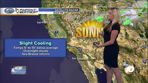 10News Pinp Weather with Jennifer Delacruz