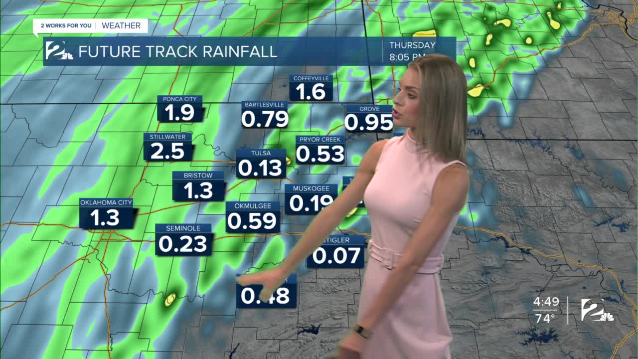 2 Works for You Monday Morning Forecast