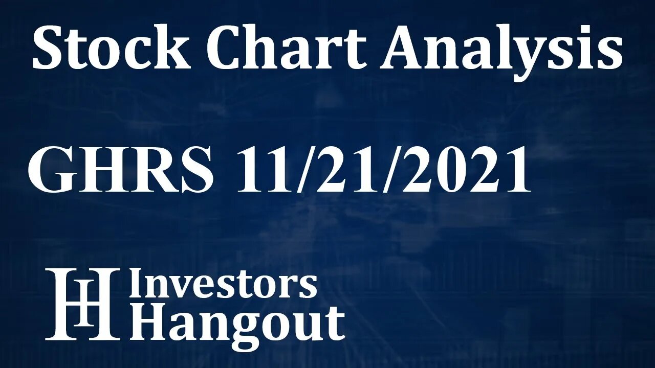 GHRS Stock Chart Analysis GH Research PLC - 11-21-2021