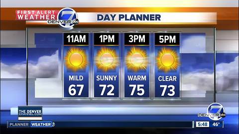 Thursday forecast: Sunshine and 70s