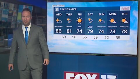 Partly cloudy, warm, and humid with highs in the mid-80s