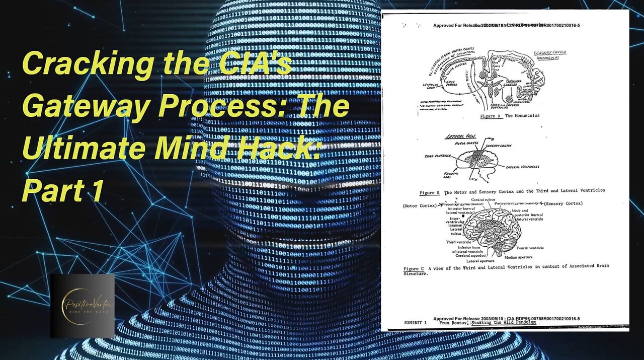 Cracking the CIA's Gateway Process: The Ultimate Mind Hack Part 1