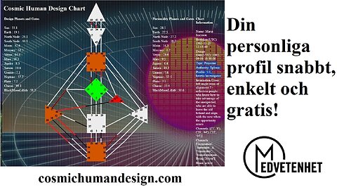 Cosmic Human Design - hjälp att komma igång.