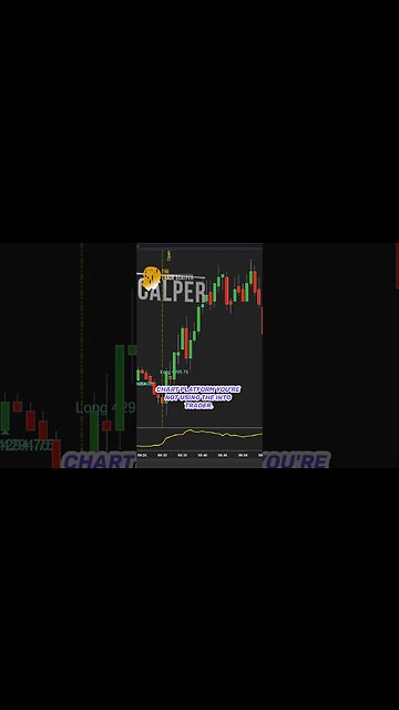 Mastering Scalp Trading with Price Action Patterns Part 1 #shortsfeed