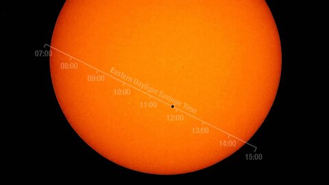 Mercury planet transit path