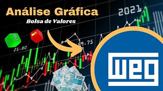 HORA DE COMPRAR ?? ANALISE TÉCNICA DAS AÇÕES DA WEGE #wege3