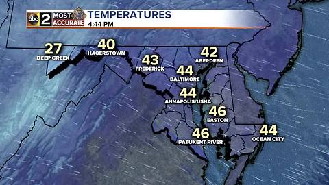 More Cold & Windy Conditions