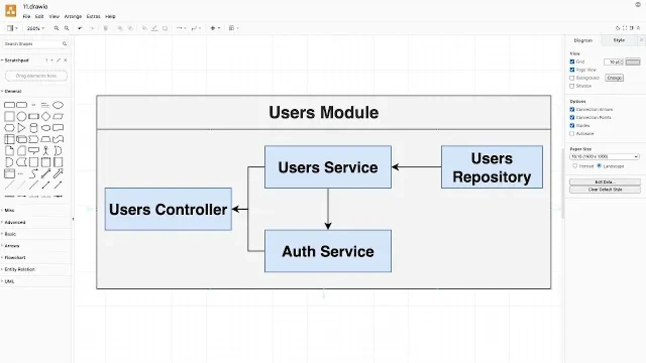 Reminder on Service Setup (070)