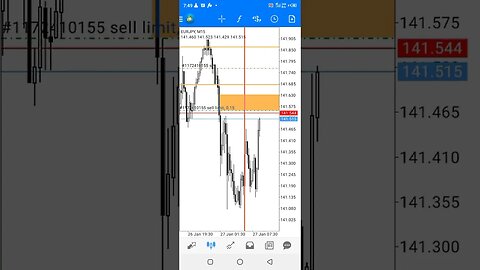 ICT FX....EURJPY ( Live Trade) #shorts