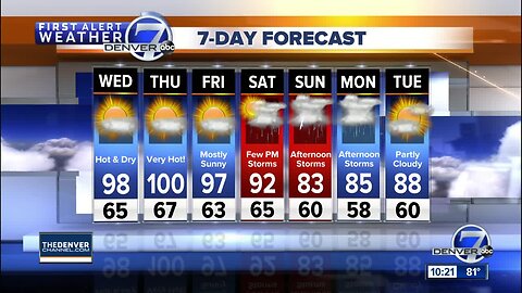 Some super-heated days on the way for Colorado!