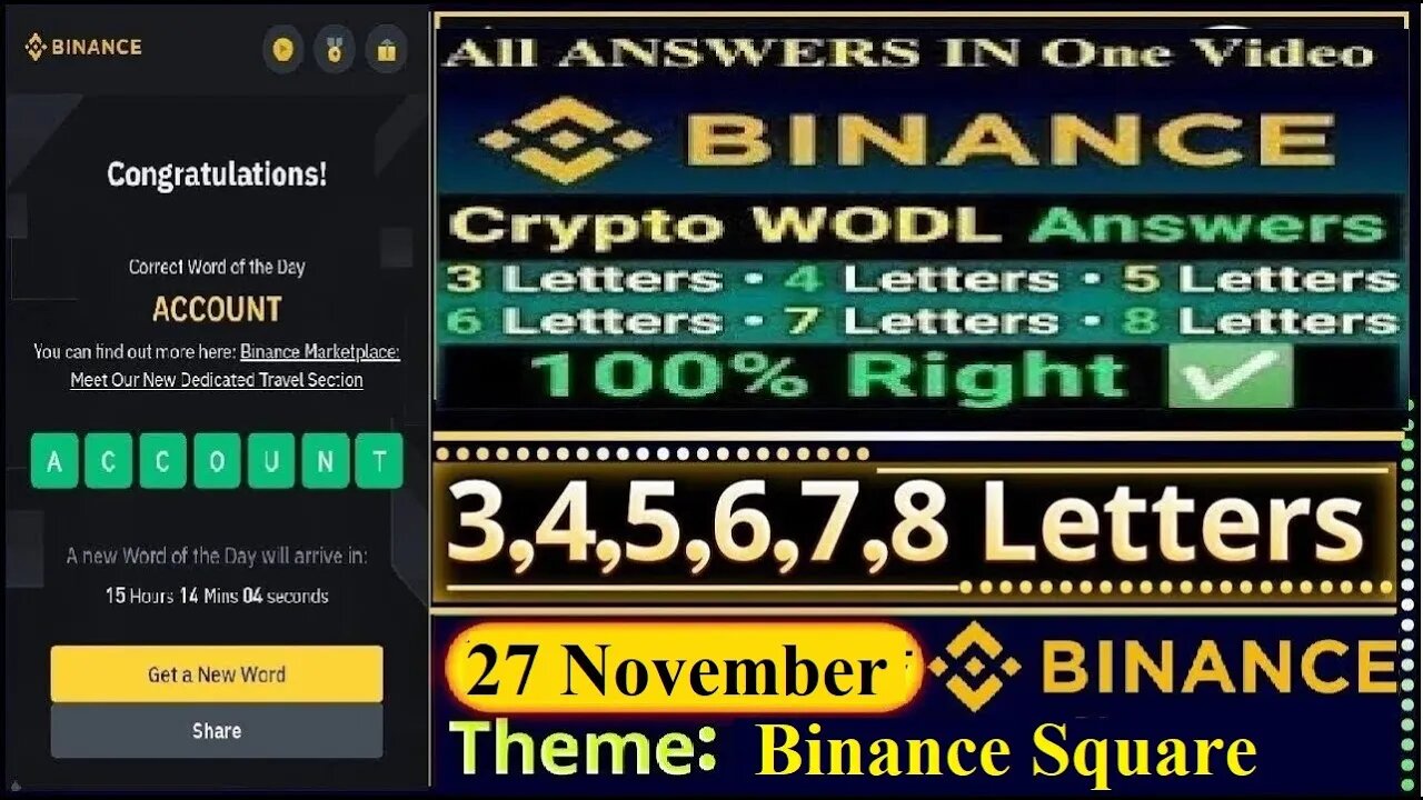 Today Binance Crypto WODL Answer| Today 27/11/23 Wodl Ansr | Word of the day | Theme Binance Square