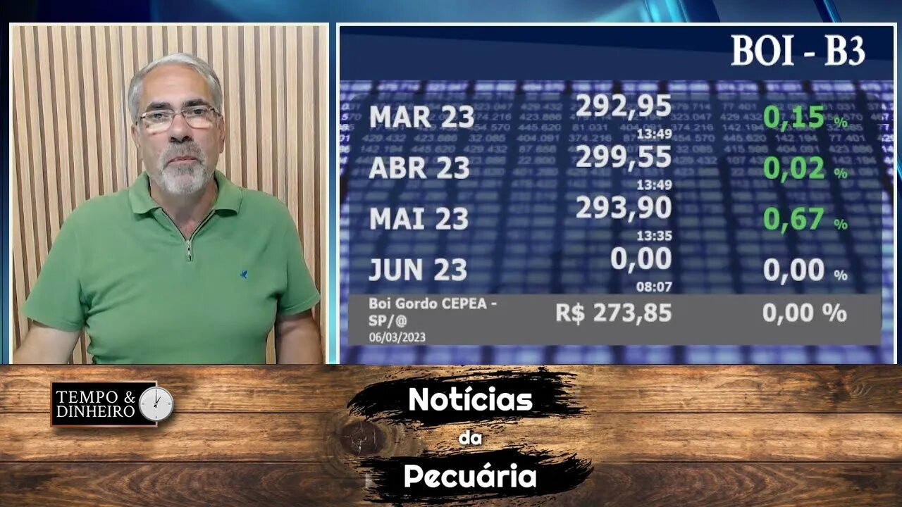 Boi gordo sobe na B3 ,comemora México e espera China